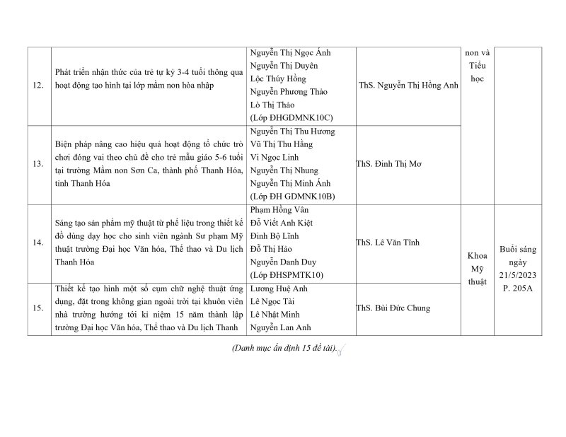 QUYET-DINH-VE-VIEC-THANH-LAP-HOI-DONG-NGHIEM-THU-DE-TAI-NGHIEN-CUU-KHOA-HOC-CUA-SINH-VIEN-CAP-TRUONG-NAM-HOC-2023-2024.signed(10.05.2024_16h42p19)_signed.signed.signed.signed-hình ảnh-4.jpg